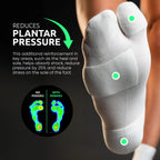 Zaawansowane skarpety ze wsparciem i na haluksy, białe, Podoks